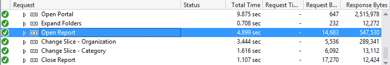 Improved Web Test results