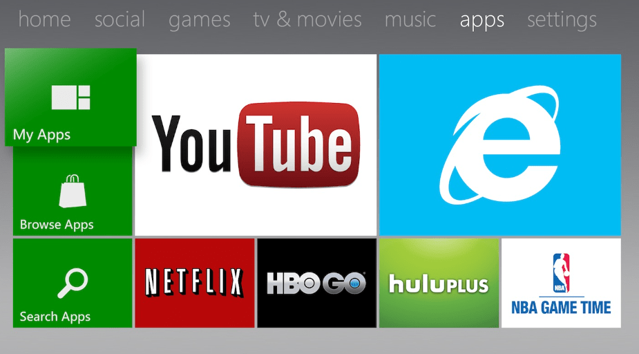 Xbox 360 Internet Explorer